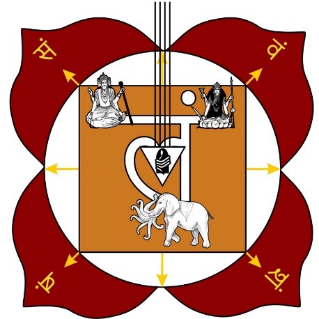 Mūlādhāra Cakra